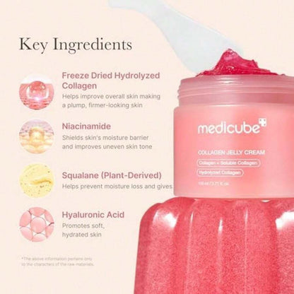 Affordable Value Trio For Pore & Texture Care: Zero Pore Pads 2.0 And Zero Exosome Shot 7,500 PPM Spicule Facial Serum And Collagen Jelly Cream