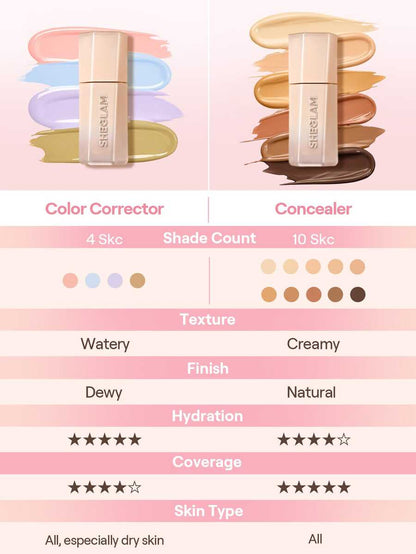 SHEGLAM Hideaway Full-Coverage Concealer-Nude Color Corrector Brightener And Highlighter Brand Beauty Cosmetic Makeup For Women And Girls