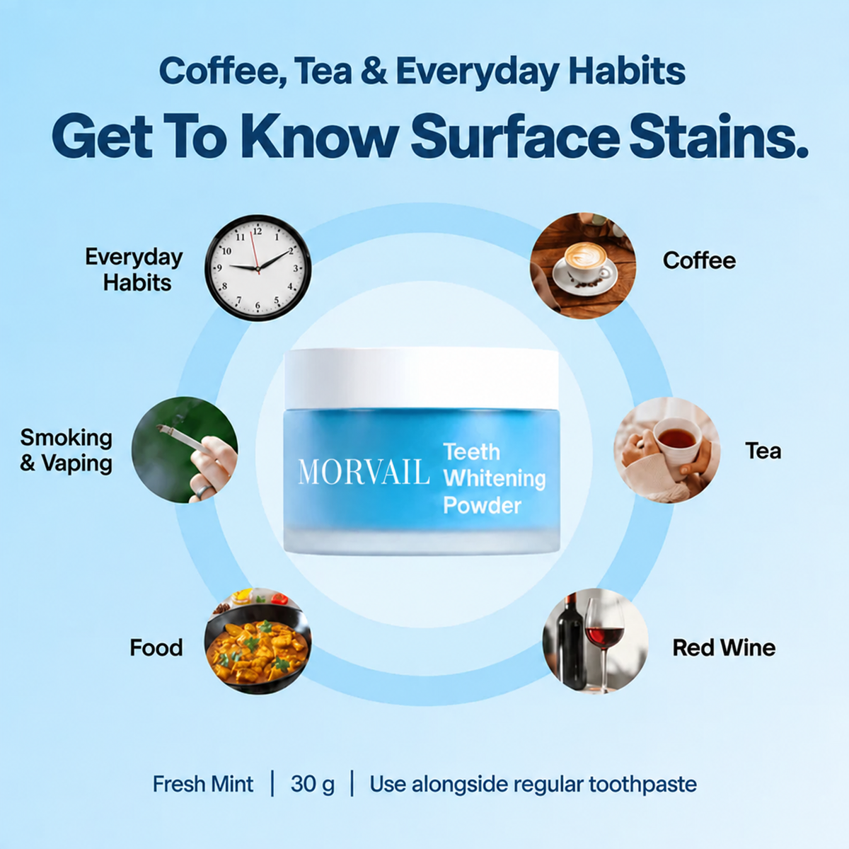 MORVAIL Fresh Mint Teeth Whitening Powder — image 8