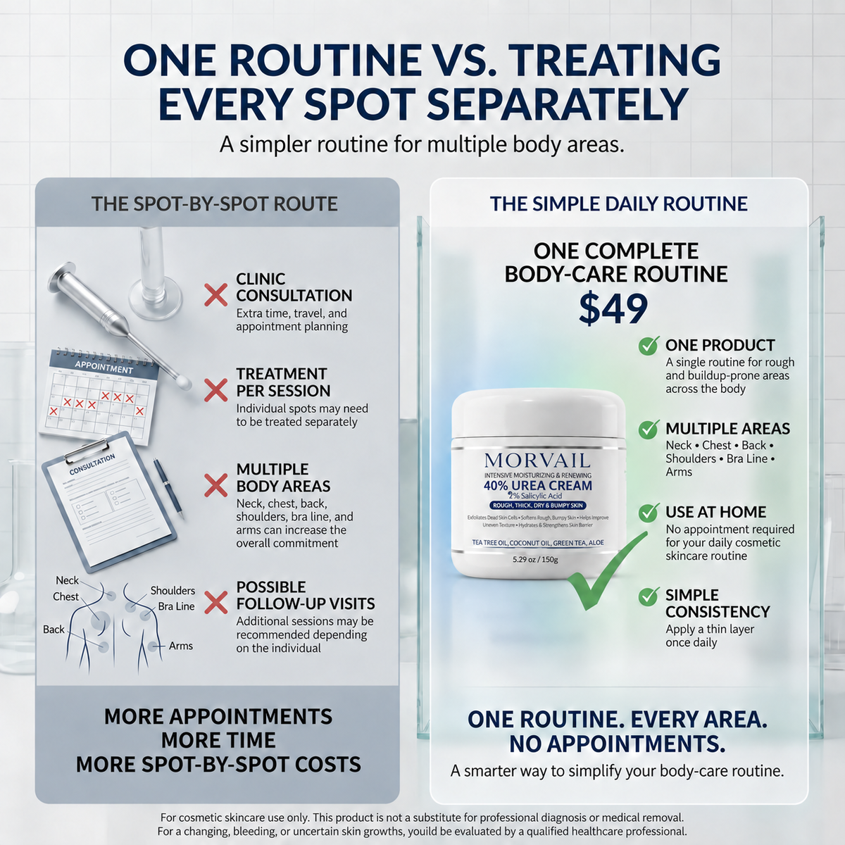 MORVAIL — Routine comparison