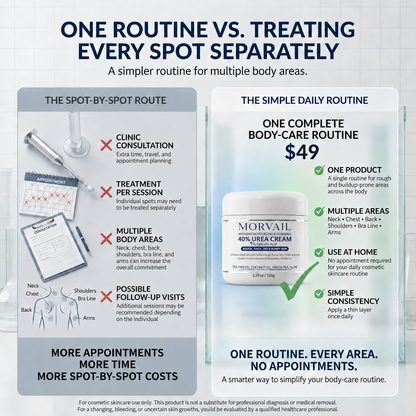 MORVAIL — Routine comparison